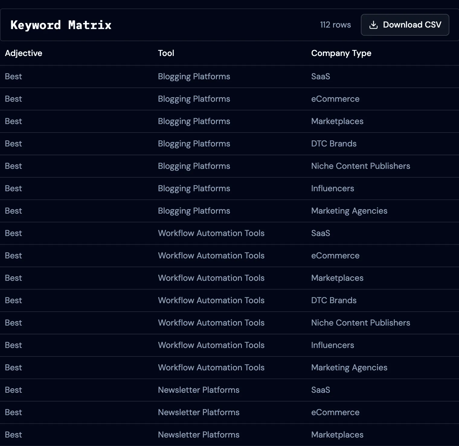 Long-Tail Keyword Generator Graphic